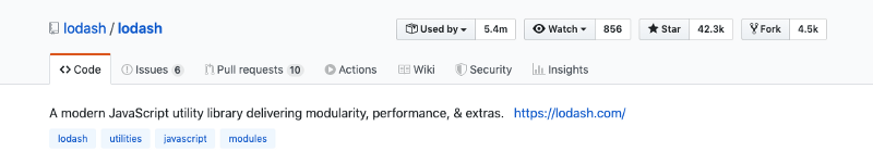 Screenshot of the “lodash” Github page
