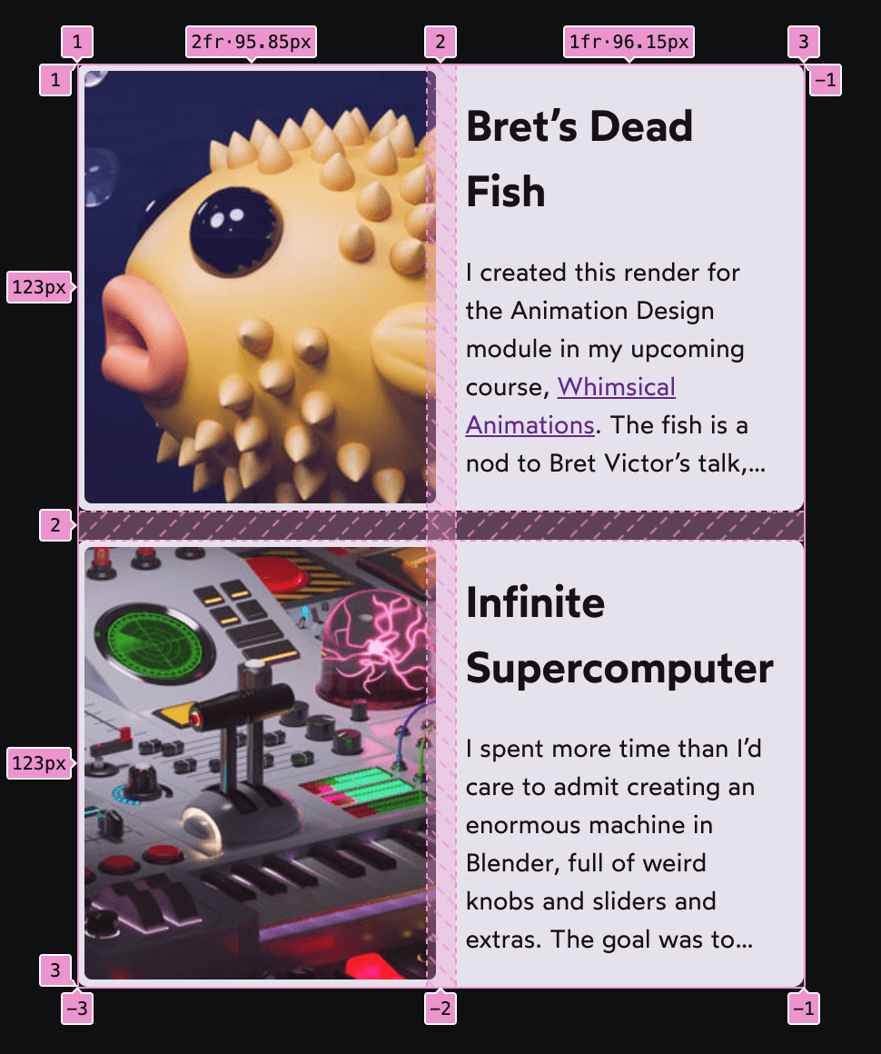 The grid from the playground above, showing that each card has an image which is 95.85px wide and a text column that is 96.15px wide