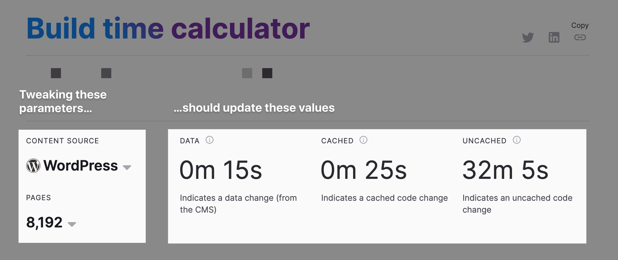 A caption screenshot kama showing how tweakable parameters change the contents of a table